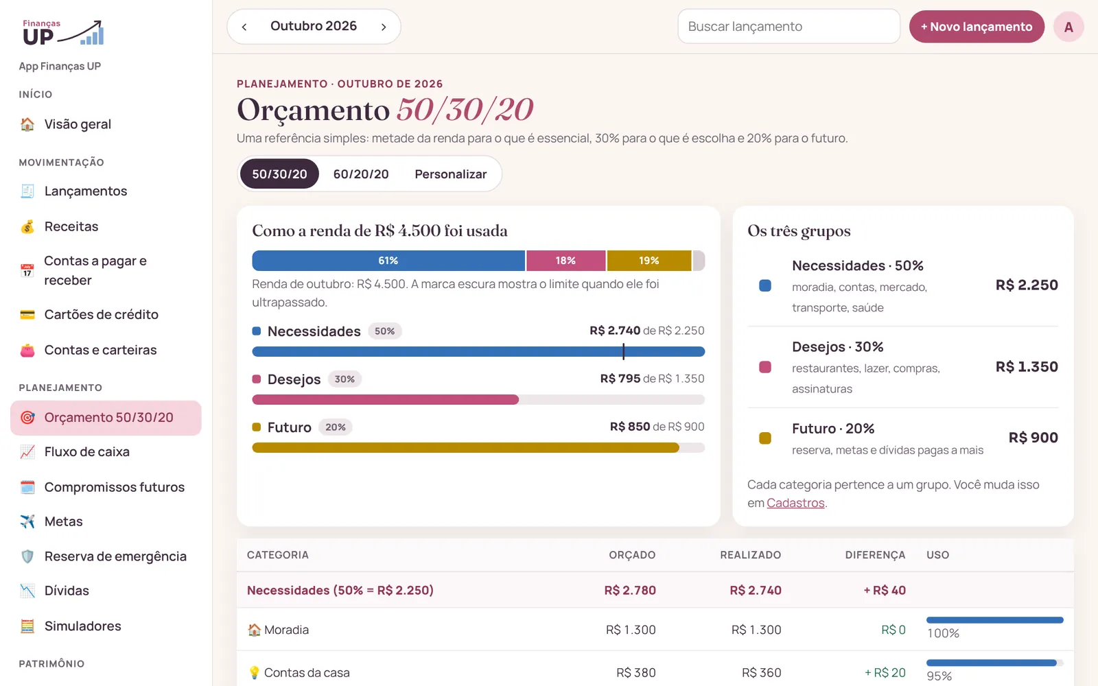 Orçamento 50/30/20 do App no computador