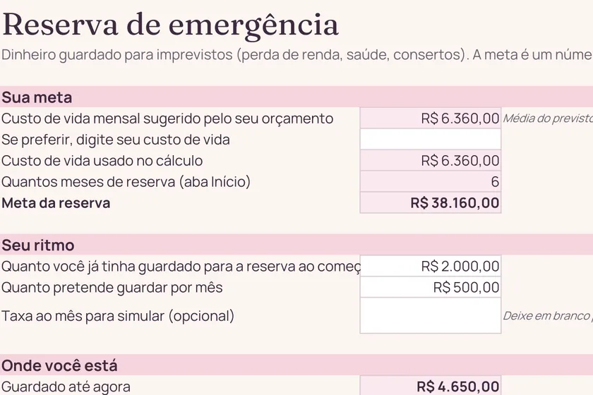 Aba Reserva de emergência da planilha