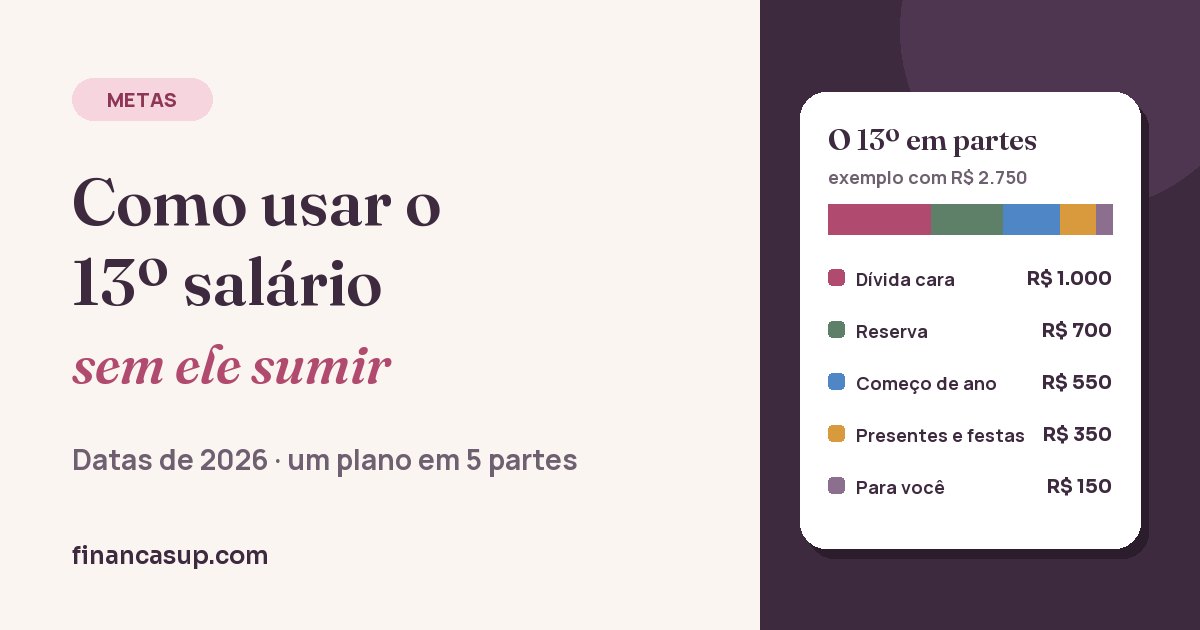 Ilustração com o título do artigo e um quadro "O 13º em partes": exemplo com R$ 2.750 dividido em dívida cara (R$ 1.000), reserva (R$ 700), começo de ano (R$ 550), presentes e festas (R$ 350) e para você (R$ 150).