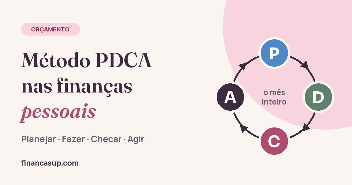Ilustração do ciclo PDCA, com as letras P, D, C e A em círculos coloridos ligados por setas, ao lado do título do artigo.